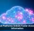 Cloud Platforms Unlock Faster Access to Information