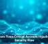 Zoom Fixes Critical Account Hijacking Security Flaw