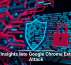 Fresh Insights Into Google Chrome Extension Attack